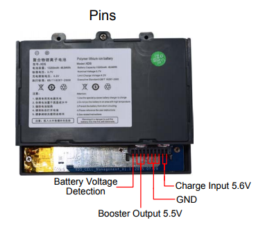So sánh kỹ thuật: Pin Owon XDS và Túi đựng Owon dòng VDS